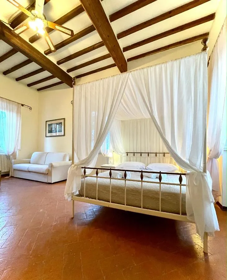 Hotel Villa Conti Fauglia