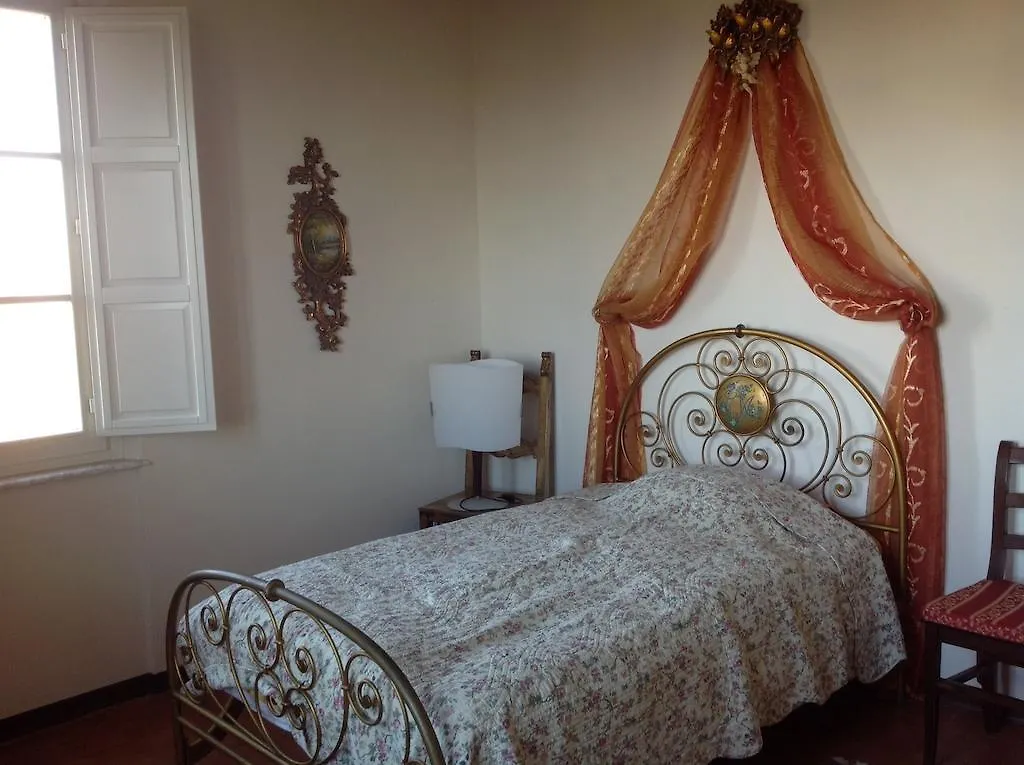 Villa Conti Fauglia
